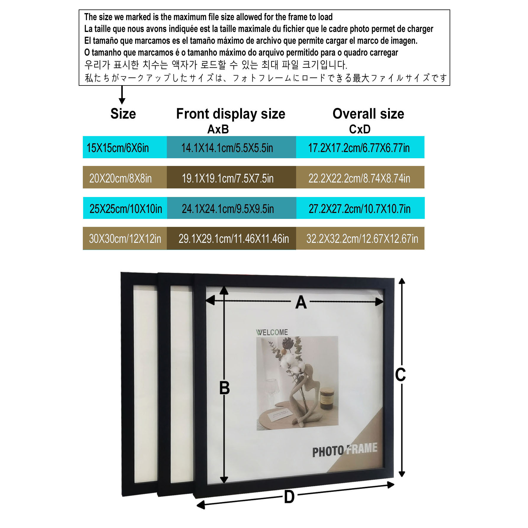 3 Adet Ahşap Kare Fotoğraf Çer - Desk Setup Poster incelemesi ve fiyatı