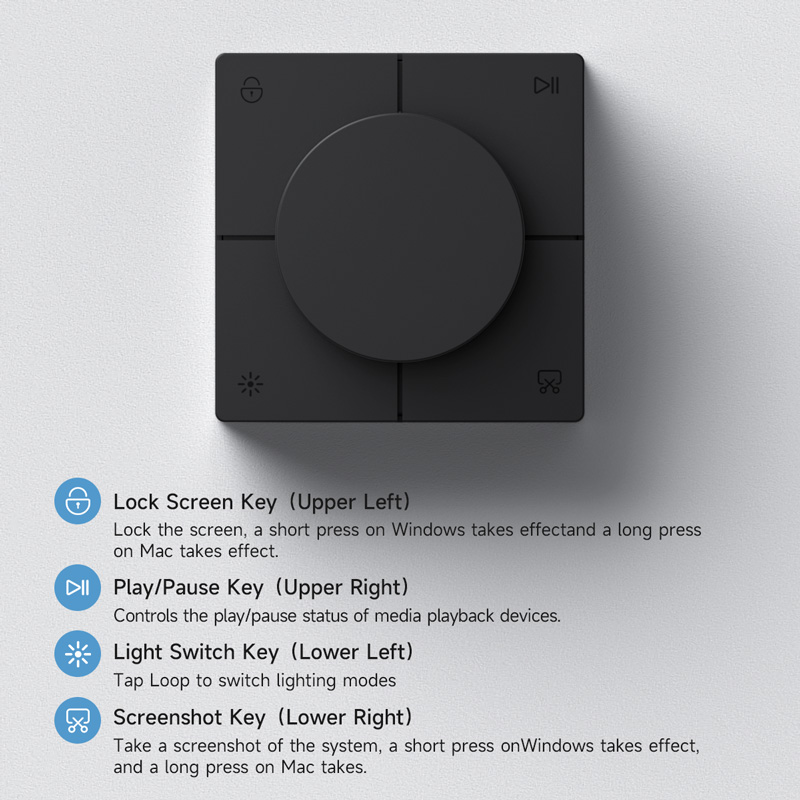 Hagibis Topuzu USB C Hub Kısay - Desk Setup Hub incelemesi ve fiyatı