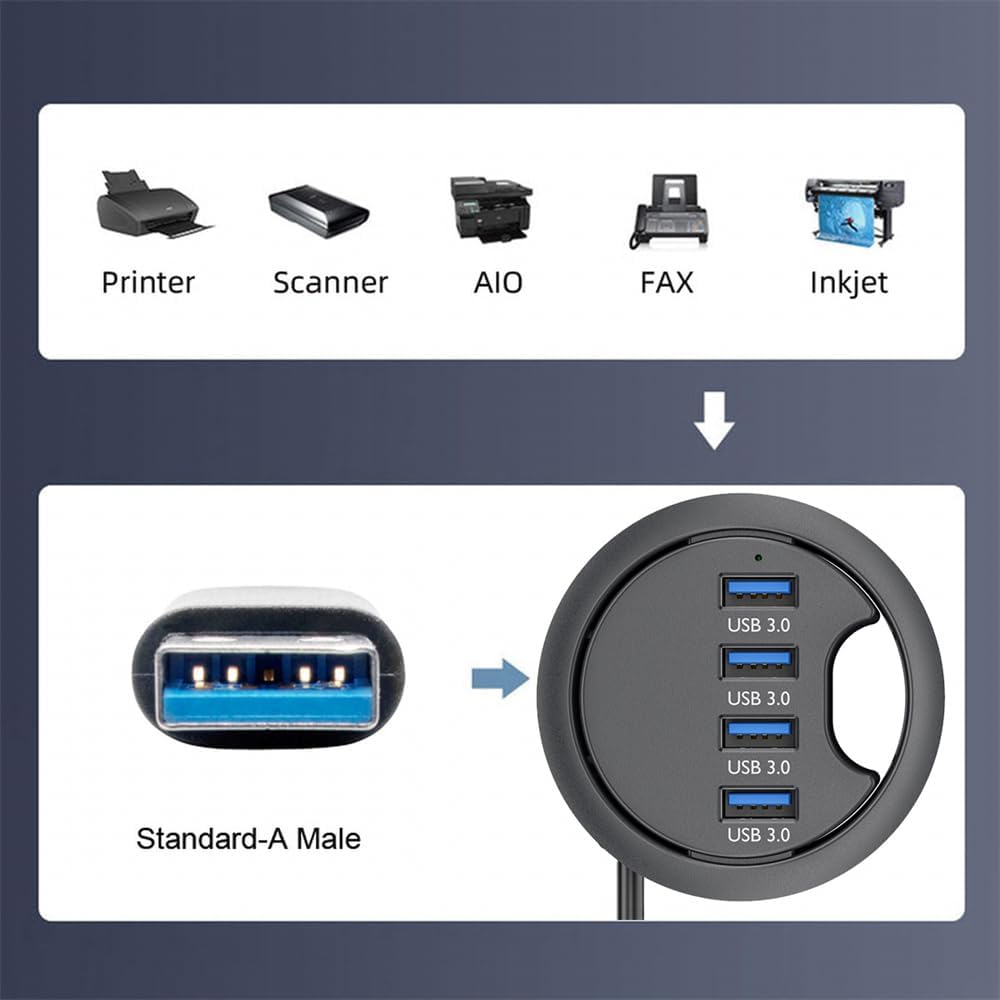 Bilgisayar masası hub genişlet - Desk Setup Hub incelemesi ve fiyatı