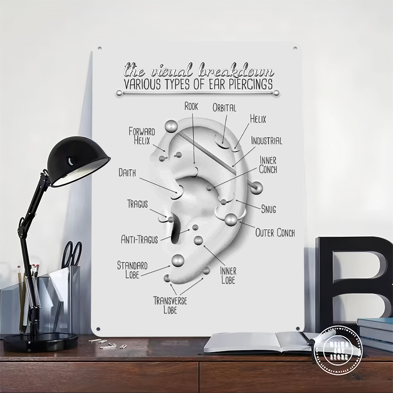 Kulak Delme Tablosu Metal Post - Desk Setup Poster incelemesi ve fiyatı