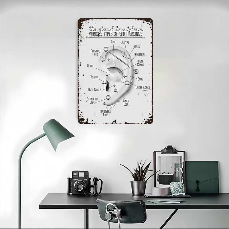 Kulak Delme Tablosu Metal Post - Desk Setup Poster incelemesi ve fiyatı