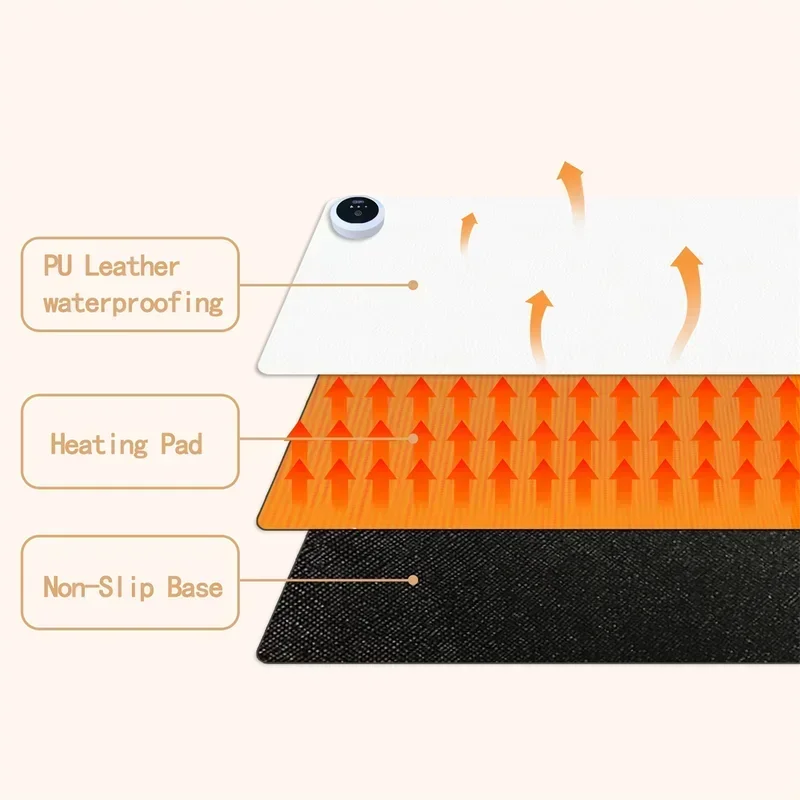 Ekstra Büyük Isıtmalı Masa Ped - Desk Setup Carpet incelemesi ve fiyatı