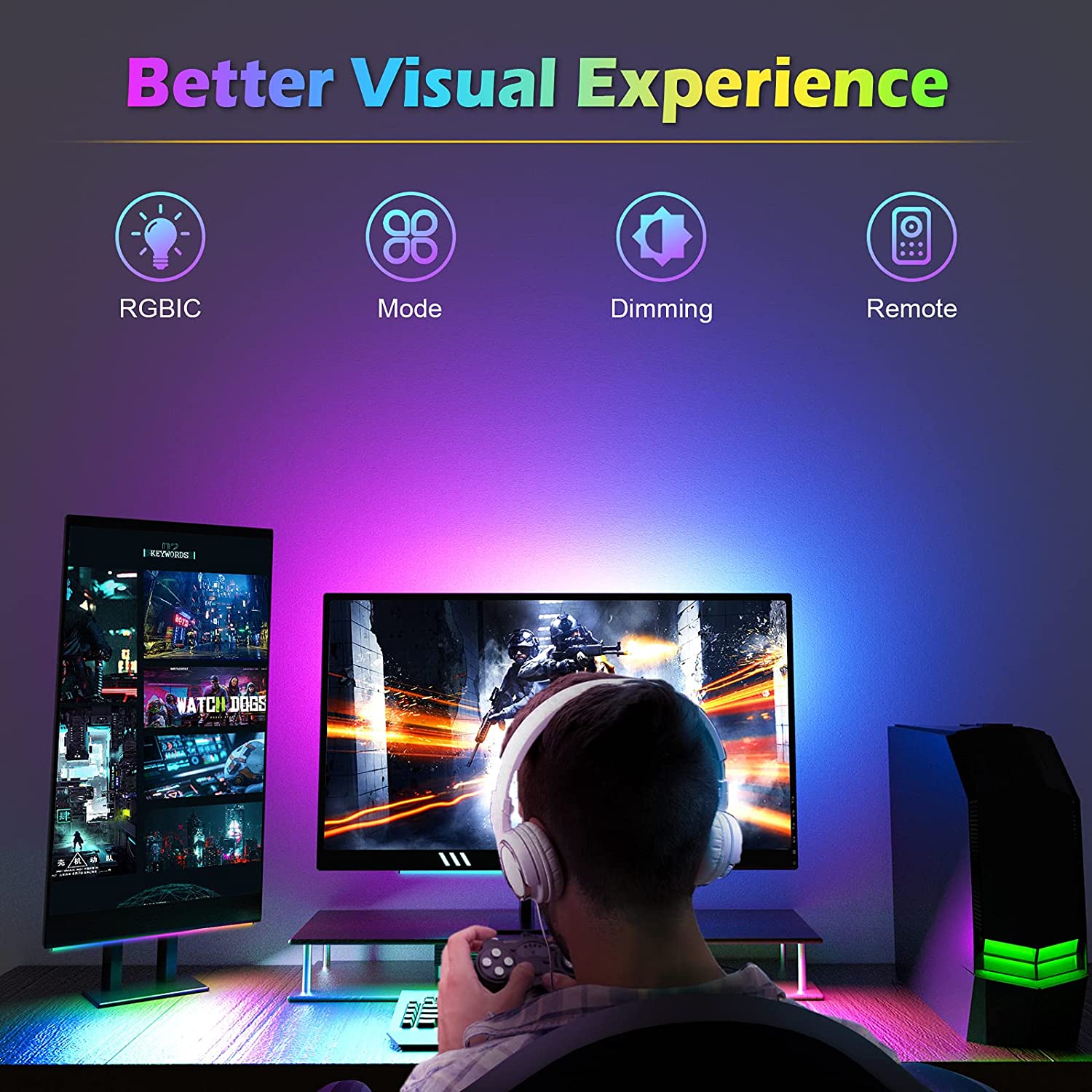 Monitör Altında Işık Çubuğu RG - Setup Desk Monitor incelemesi ve fiyatı